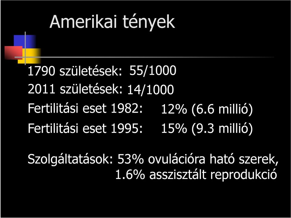 eset 1995: 12% (6.6 millió) 15% (9.