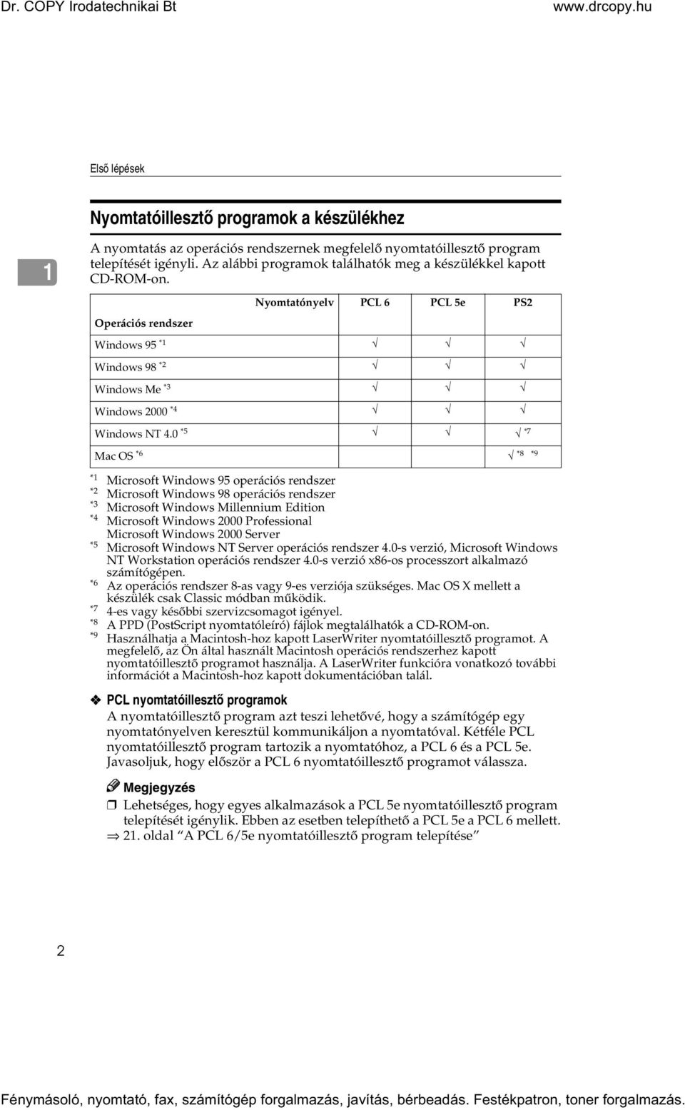 0 *5 *7 Mac OS *6 *8 *9 *1 Microsoft Windows 95 operációs rendszer *2 Microsoft Windows 98 operációs rendszer *3 Microsoft Windows Millennium Edition *4 Microsoft Windows 2000 Professional Microsoft