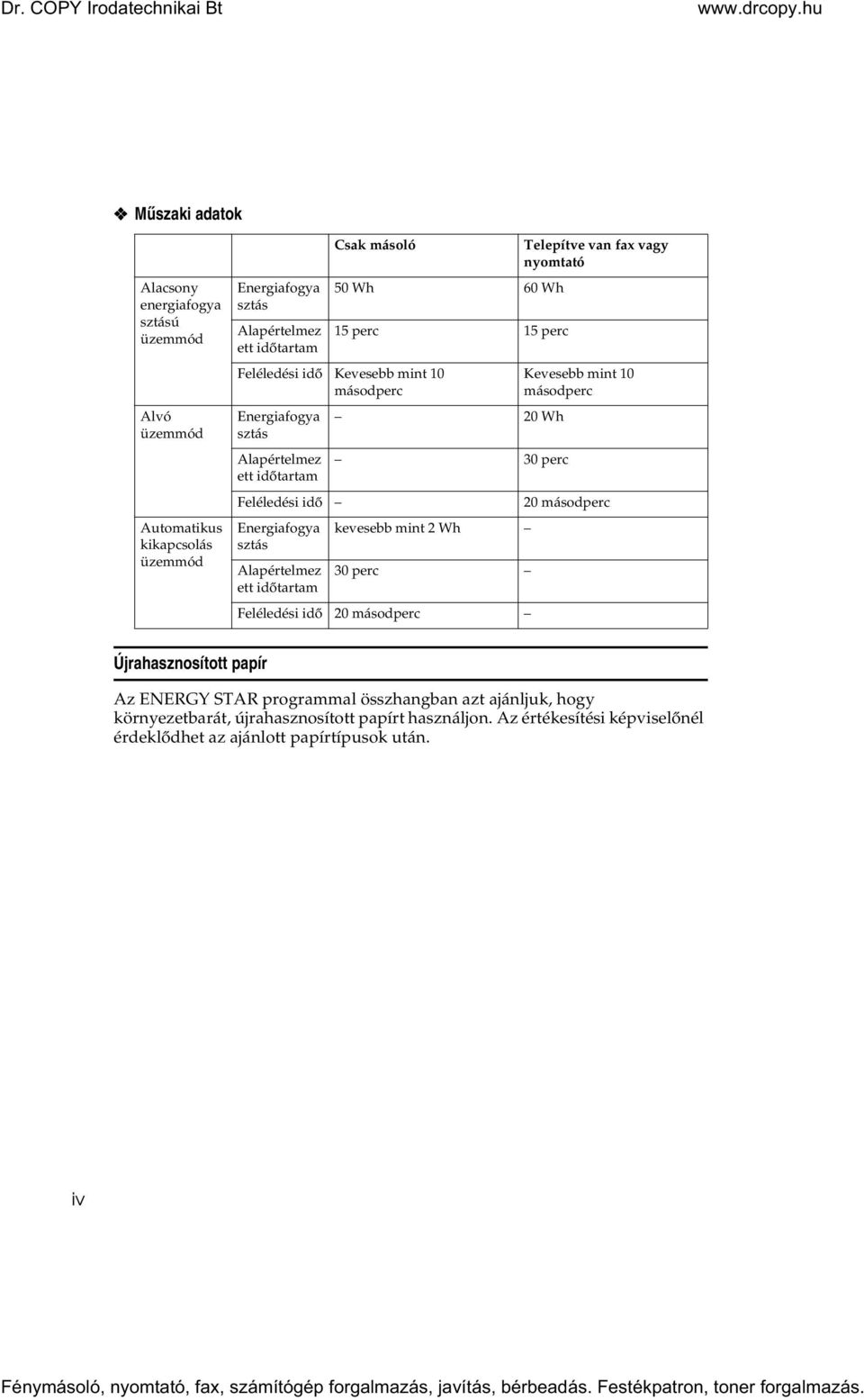 másodperc Feléledési idõ 20 másodperc Energiafogya sztás Alapértelmez ett idõtartam kevesebb mint 2 Wh 30 perc Feléledési idõ 20 másodperc Újrahasznosított papír Az