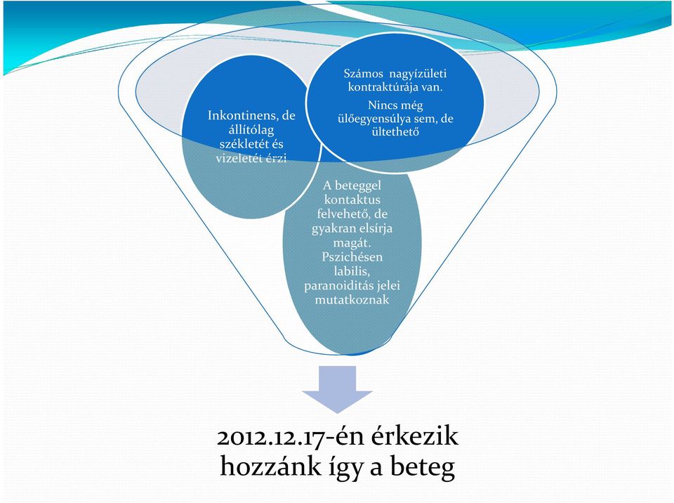 Nincs még ülőegyensúlya sem, de ültethető A beteggel kontaktus