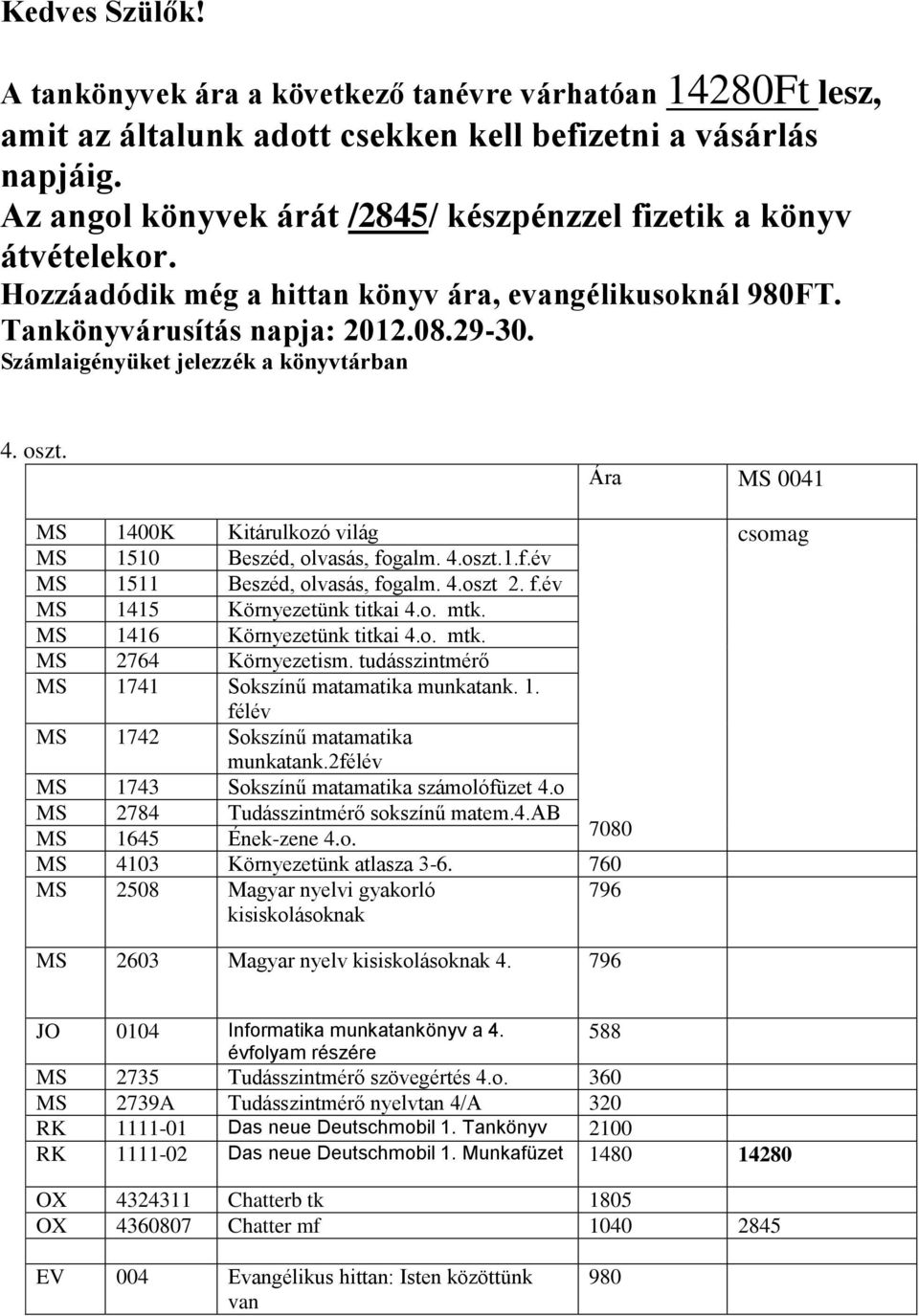 Ára MS 0041 MS 1400K Kitárulkozó világ MS 1510 Beszéd, olvasás, fogalm. 4.oszt.1.f.év MS 1511 Beszéd, olvasás, fogalm. 4.oszt 2. f.év MS 1415 Környezetünk titkai 4.o. mtk.