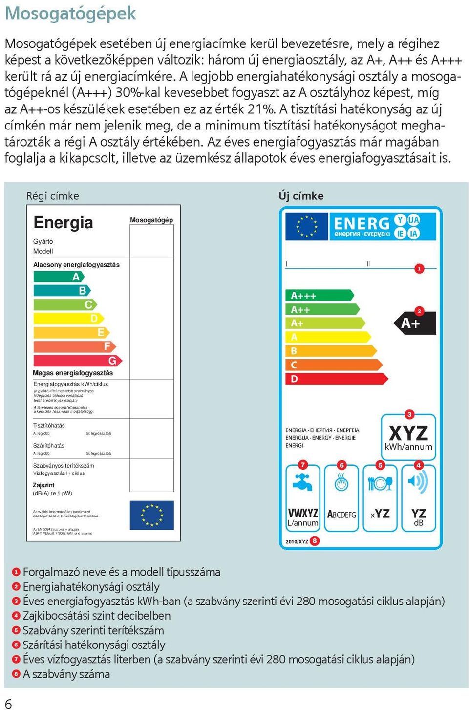 A tisztítási hatékonyság az új címkén már nem jelenik meg, de a minimum tisztítási hatékonyságot meghatározták a régi A osztály értékében.