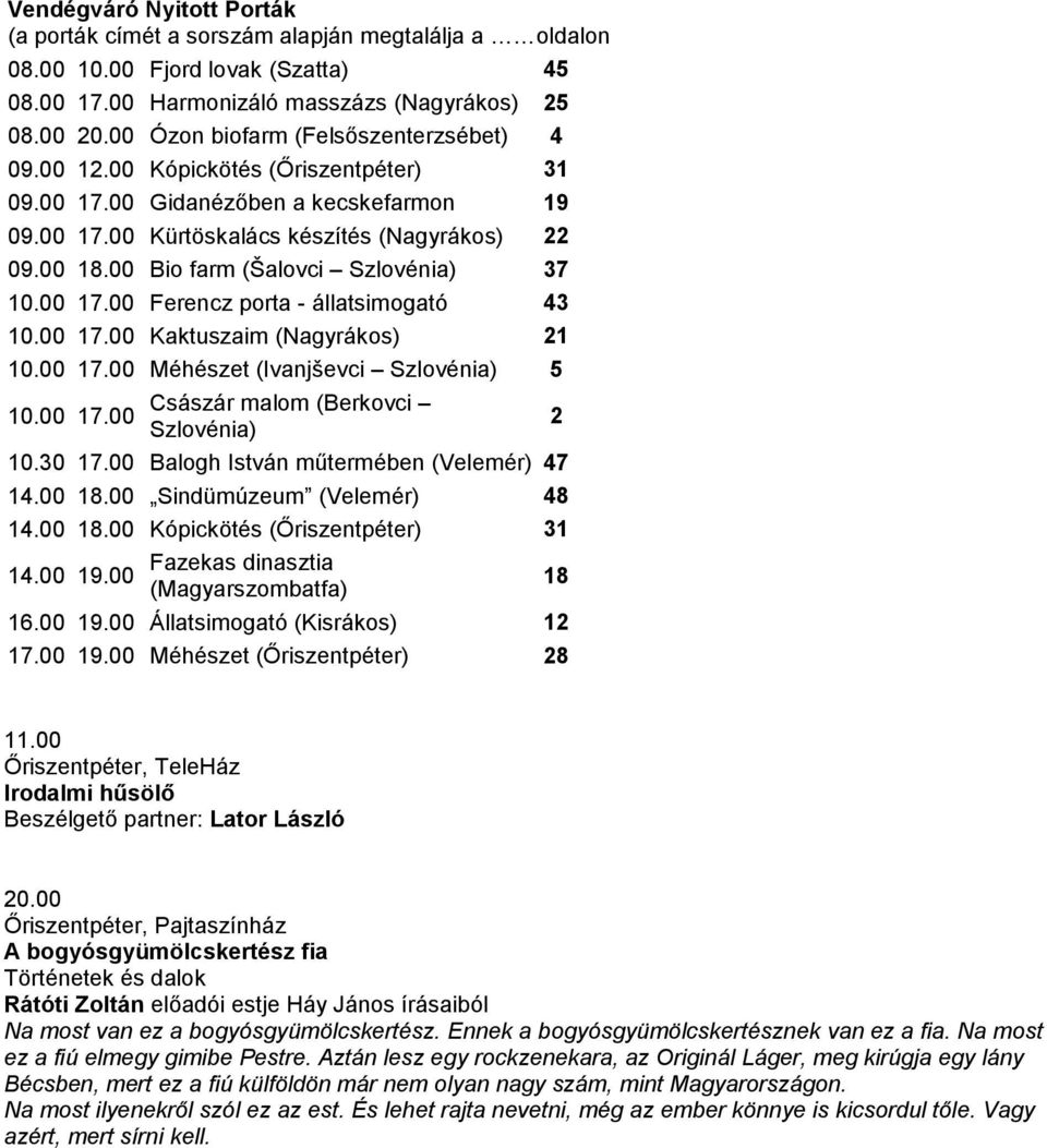 00 Bio farm (Šalovci Szlovénia) 37 10.00 17.00 Ferencz porta - állatsimogató 43 10.00 17.00 Kaktuszaim (Nagyrákos) 21 10.00 17.00 Méhészet (Ivanjševci Szlovénia) 5 Császár malom (Berkovci 10.00 17.00 2 Szlovénia) 10.