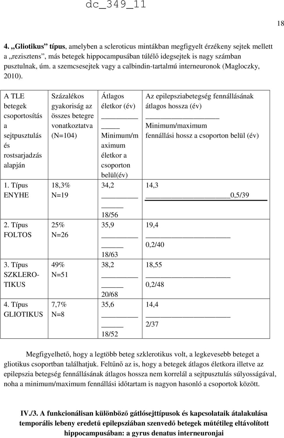 Típus SZKLERO- TIKUS 4.