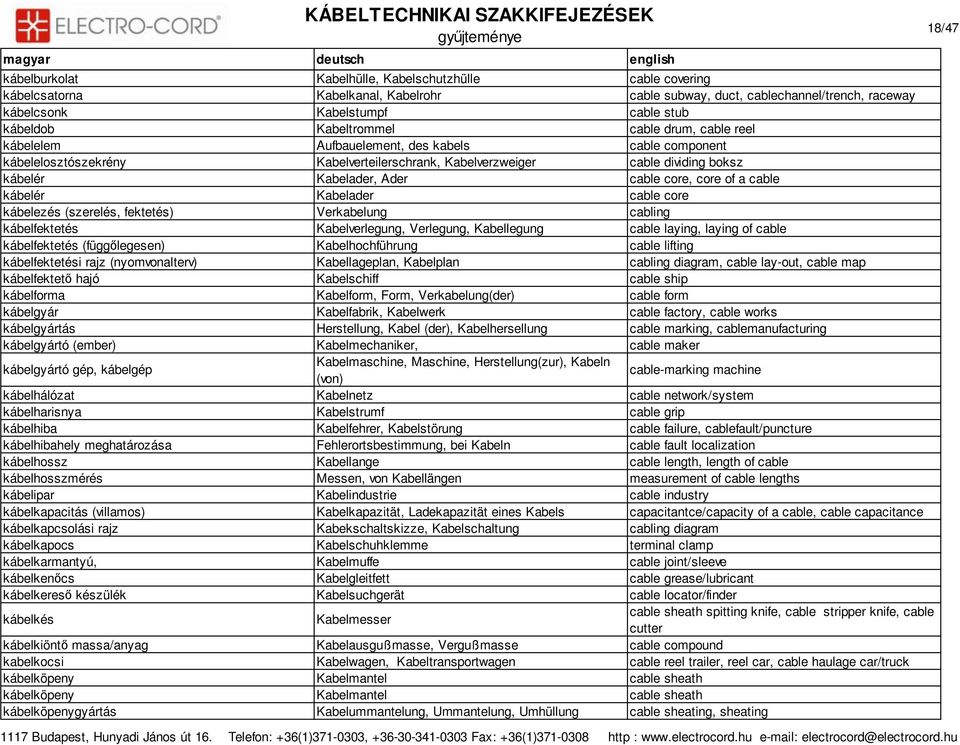 a cable kábelér Kabelader cable core kábelezés (szerelés, fektetés) Verkabelung cabling kábelfektetés Kabelverlegung, Verlegung, Kabellegung cable laying, laying of cable kábelfektetés (függőlegesen)