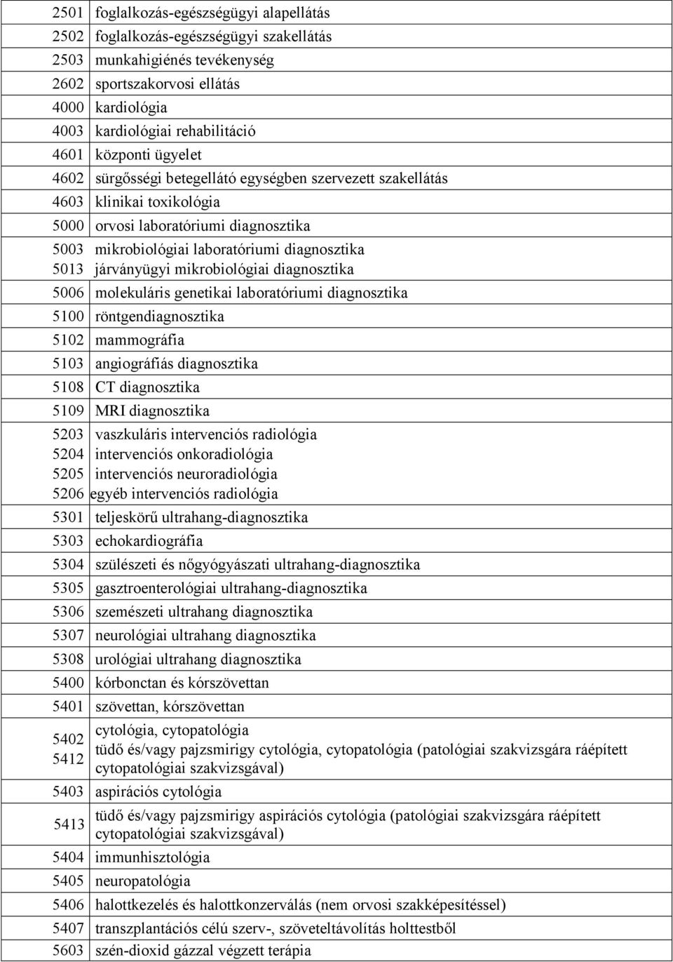 járványügyi mikrobiológiai diagnosztika 5006 molekuláris genetikai laboratóriumi diagnosztika 5100 röntgendiagnosztika 5102 mammográfia 5103 angiográfiás diagnosztika 5108 CT diagnosztika 5109 MRI