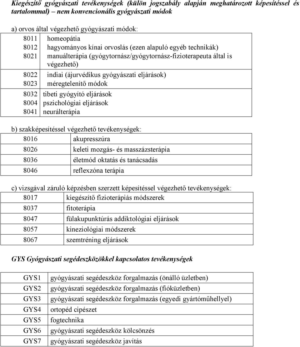 gyógyászati eljárások) méregtelenítő módok tibeti gyógyító eljárások pszichológiai eljárások neurálterápia b) szakképesítéssel végezhető tevékenységek: 8016 akupresszúra 8026 keleti mozgás- és