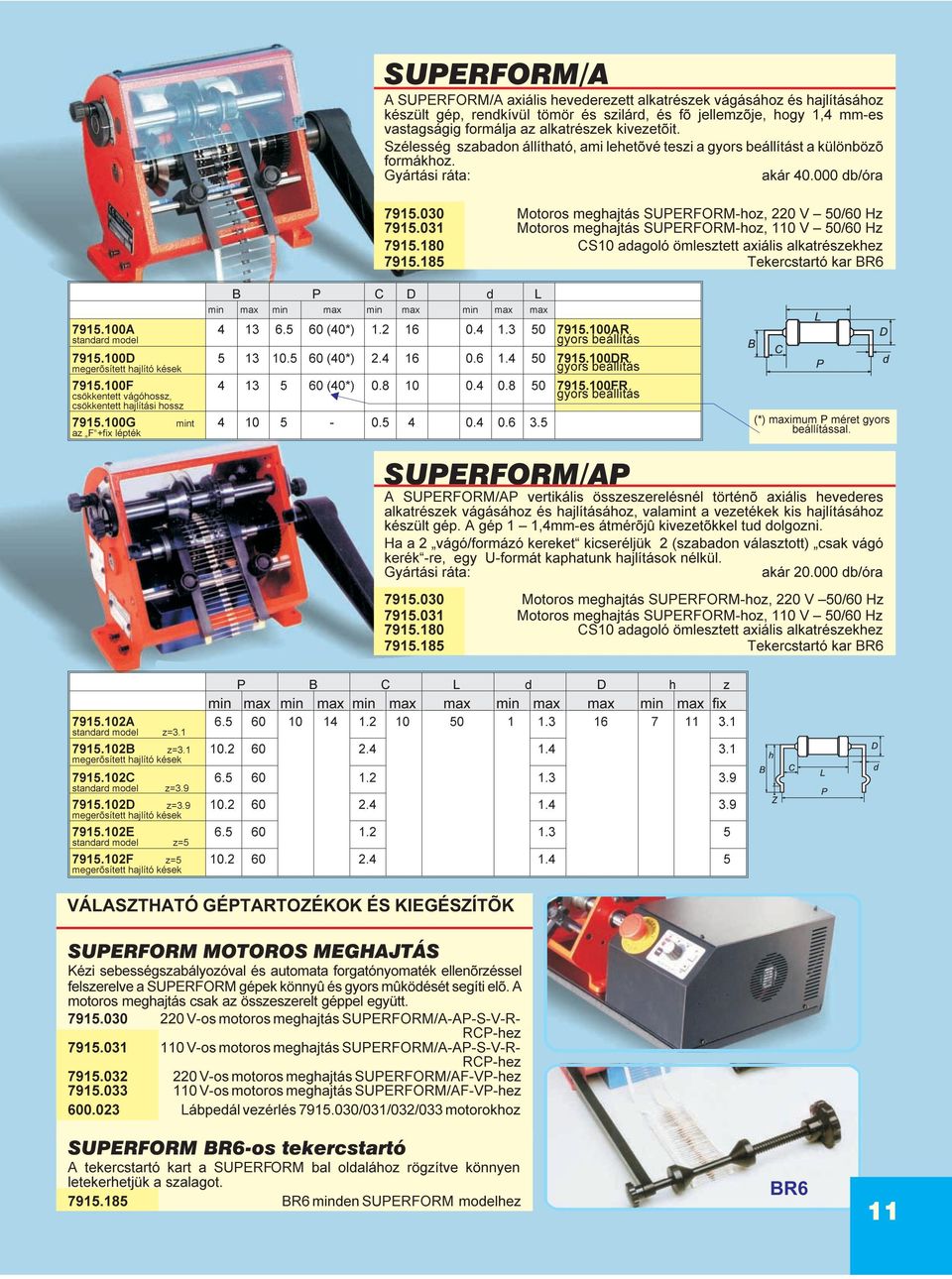 031 Motoros meghajtás SUPERFORM-hoz, 110 V 50/60 Hz 7915.180 CS10 adagoló ömlesztett axiális alkatrészekhez 7915.185 Tekercstartó kar BR6 B P C D d L min max min max min max min max max 7915.