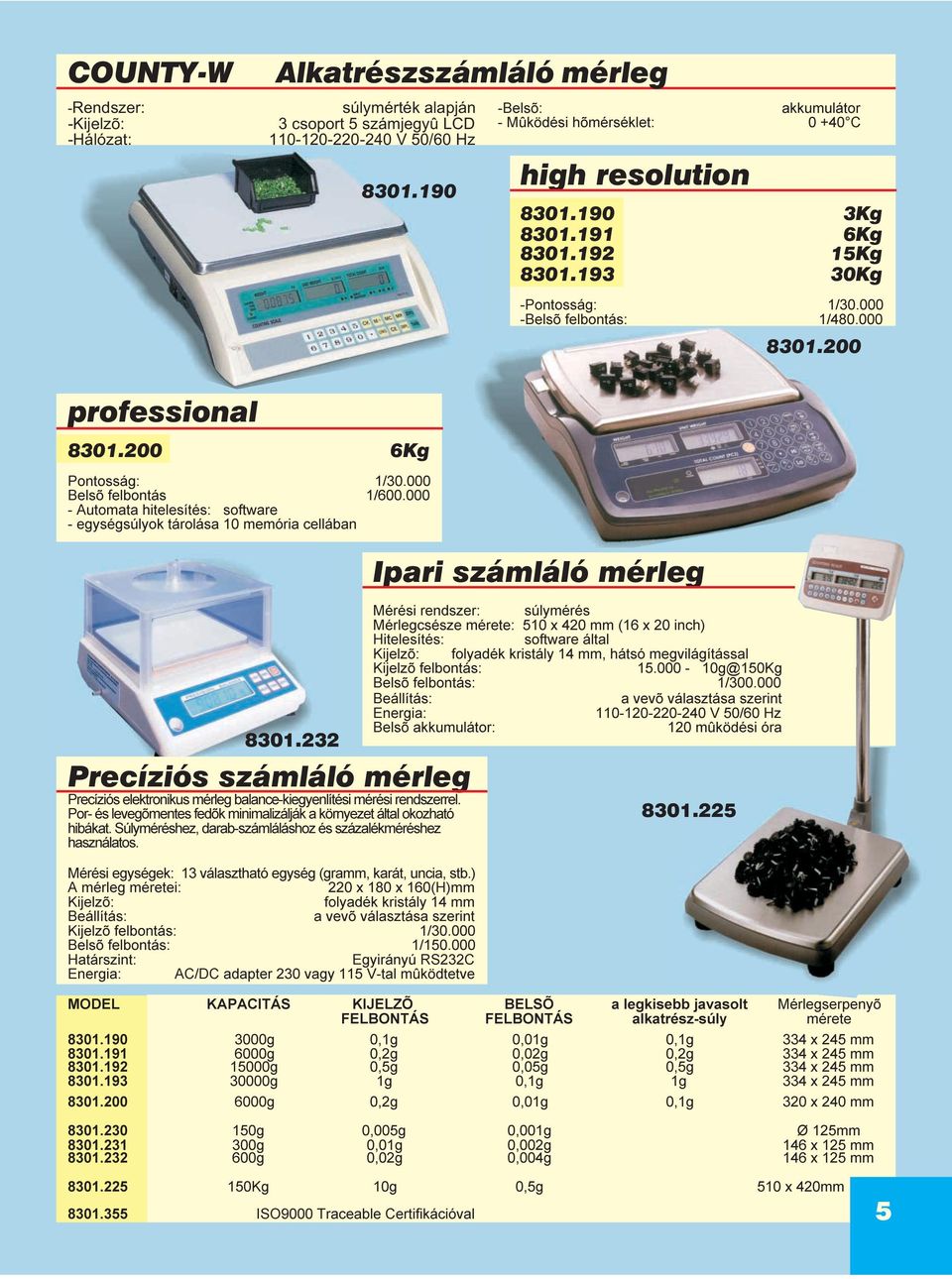 200 professional 8301.200 6Kg Pontosság: 1/30.000 Belsõ felbontás 1/600.000 - Automata hitelesítés: software - egységsúlyok tárolása 10 memória cellában 8301.