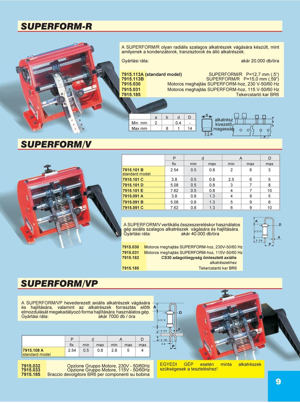 031 Motoros meghajtás SUPERFORM-hoz, 115 V-50/60 Hz 7915.185 Tekercstartó kar BR6 SUPERFORM/V a b d D Min mm 2 0.4 - Max mm 8 1 14 D alkatrész kivezetõ magasság d P a b a 7915.