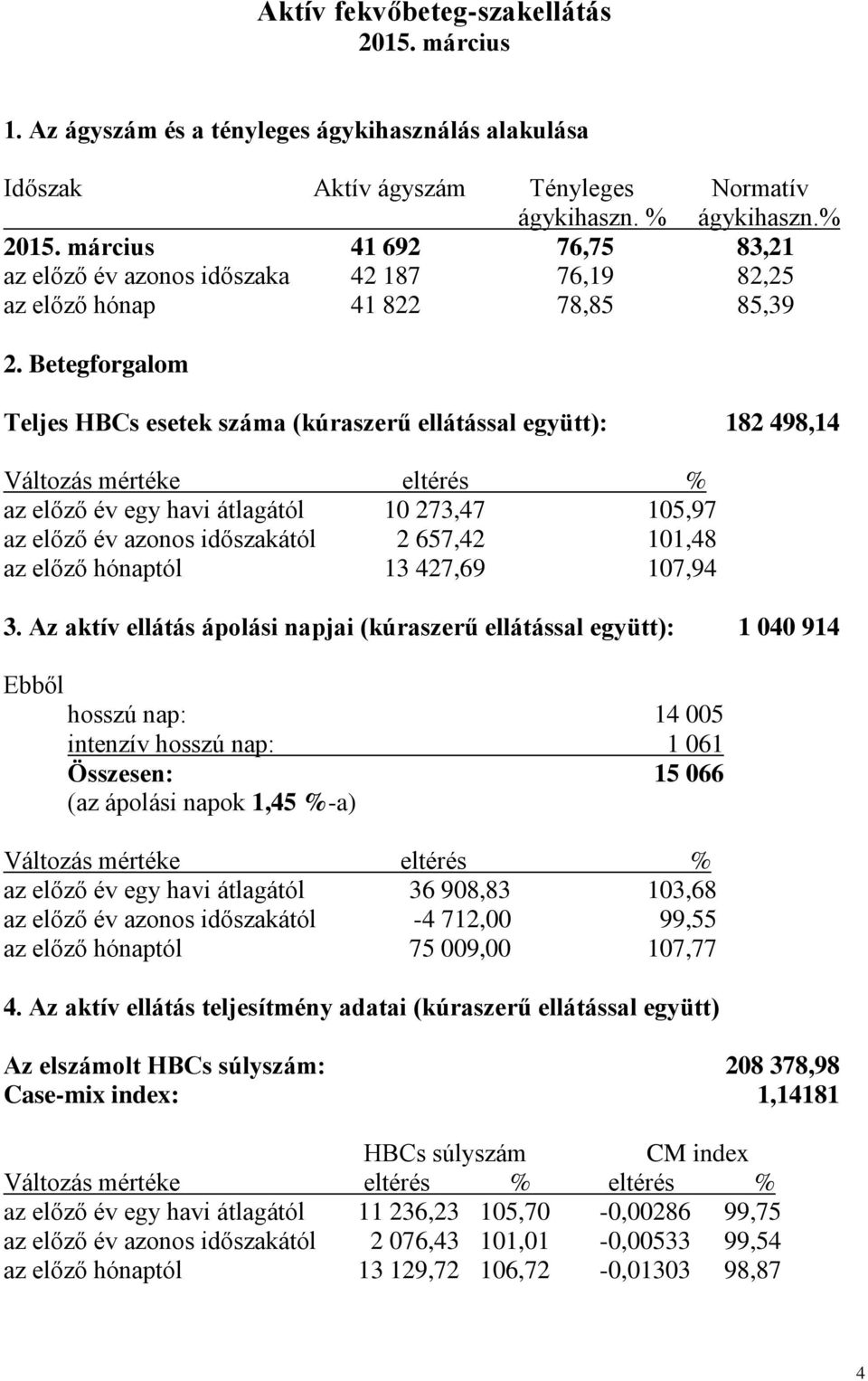 Betegforgalom Teljes HBCs esetek száma (kúraszerű ellátással együtt): 182 498,14 Változás mértéke eltérés % az előző év egy havi átlagától 10 273,47 105,97 az előző év azonos időszakától 2 657,42