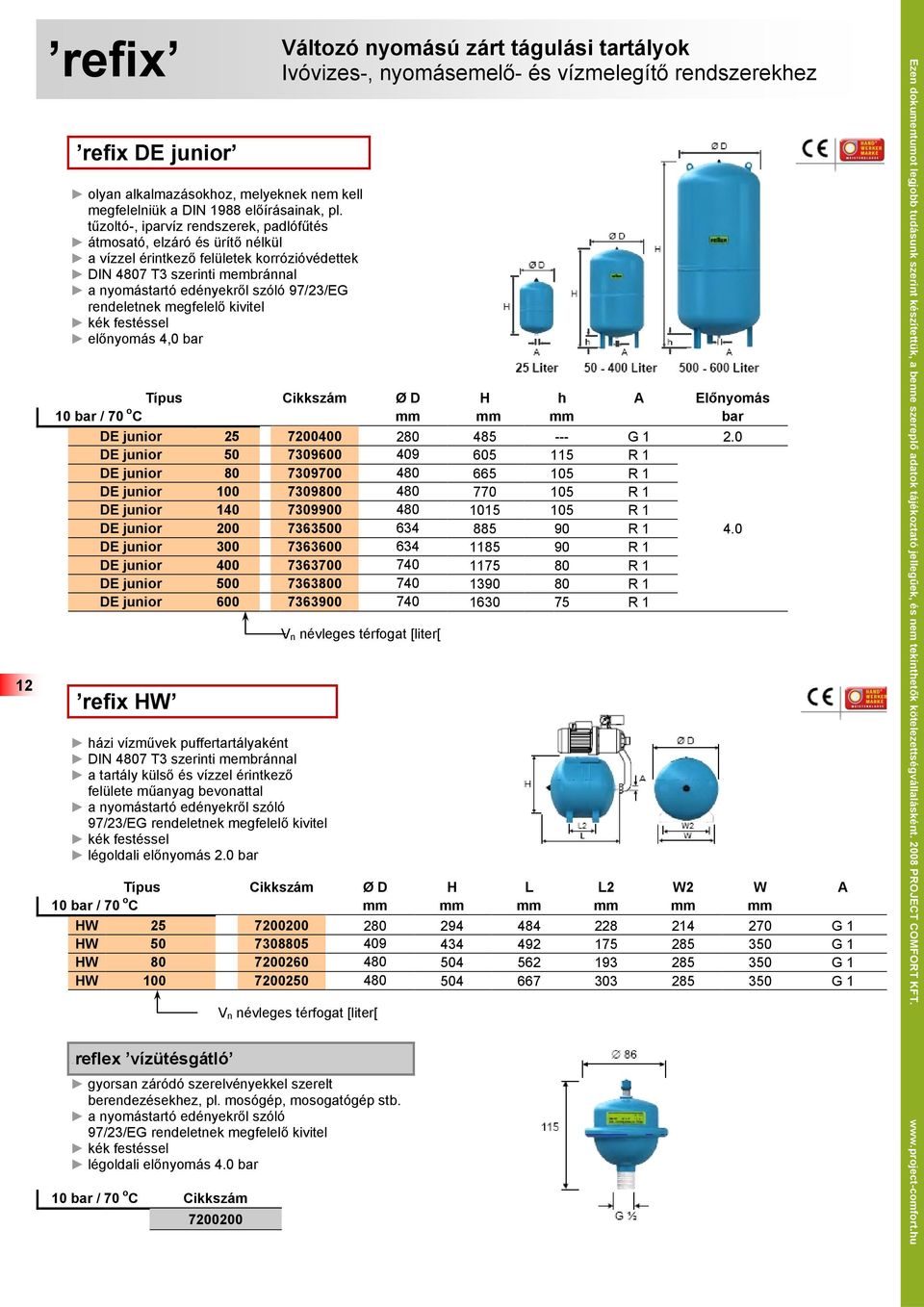 rendeletnek megfelelő kivitel kék festéssel előnyomás 4,0 bar Típus Ø D H h A Előnyomás 10 bar / 70 o C mm mm mm bar DE junior 25. 7200400 280 485 --- G 1 2.0 DE junior 50.