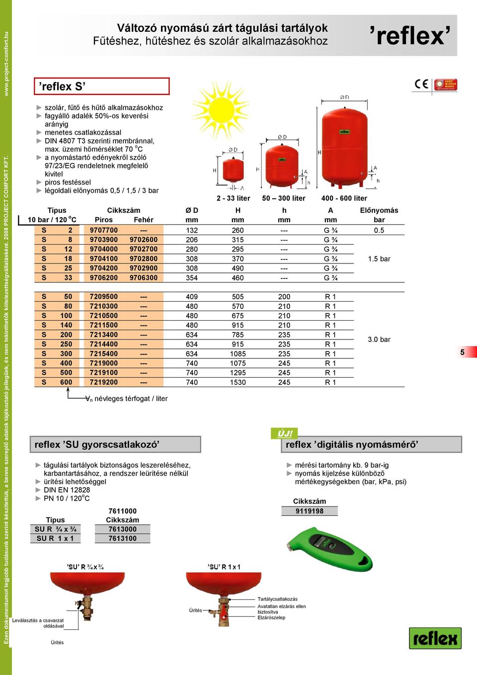 üzemi hőmérséklet 70 o C a nyomástartó edényekről szóló 97/23/EG rendeletnek megfelelő kivitel piros festéssel légoldali előnyomás 0,5 / 1,5 / 3 bar.