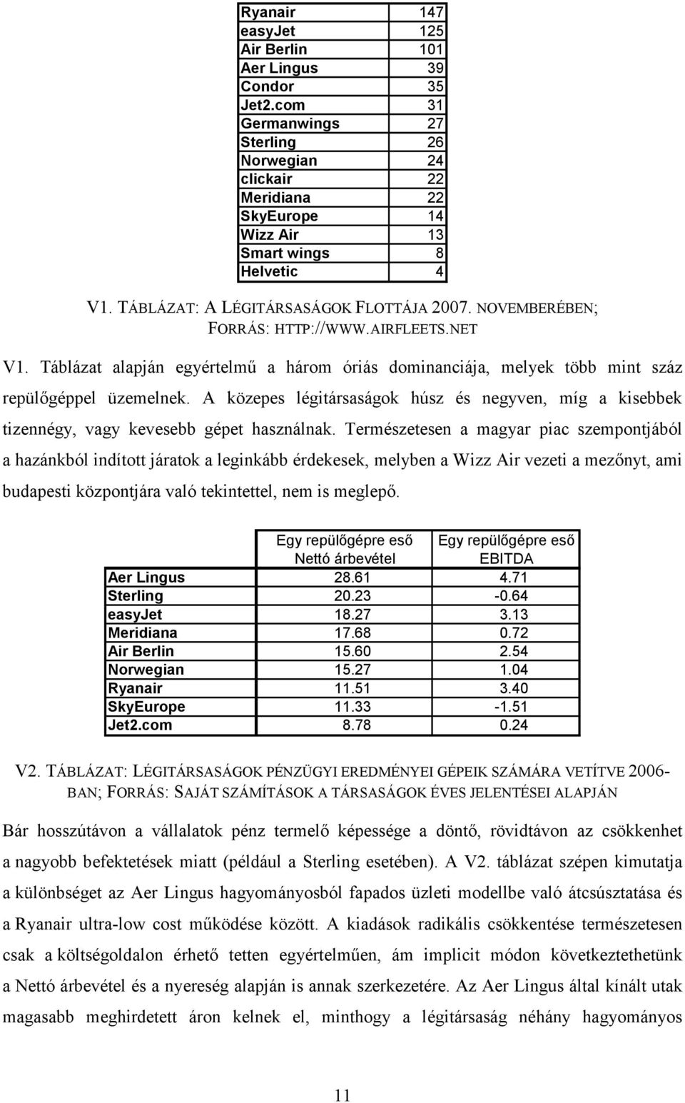 A közepes légitársaságok húsz és negyven, míg a kisebbek tizennégy, vagy kevesebb gépet használnak.