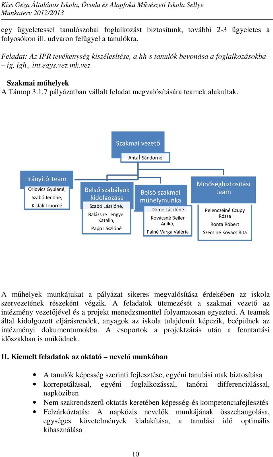 7 pályázatban vállalt feladat megvalósítására teamek alakultak.