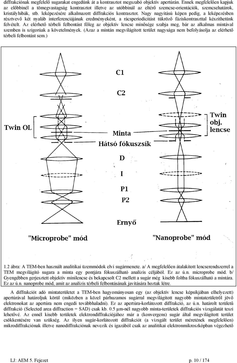 leképezésére alkalmazott diffrakciós kontrasztot.