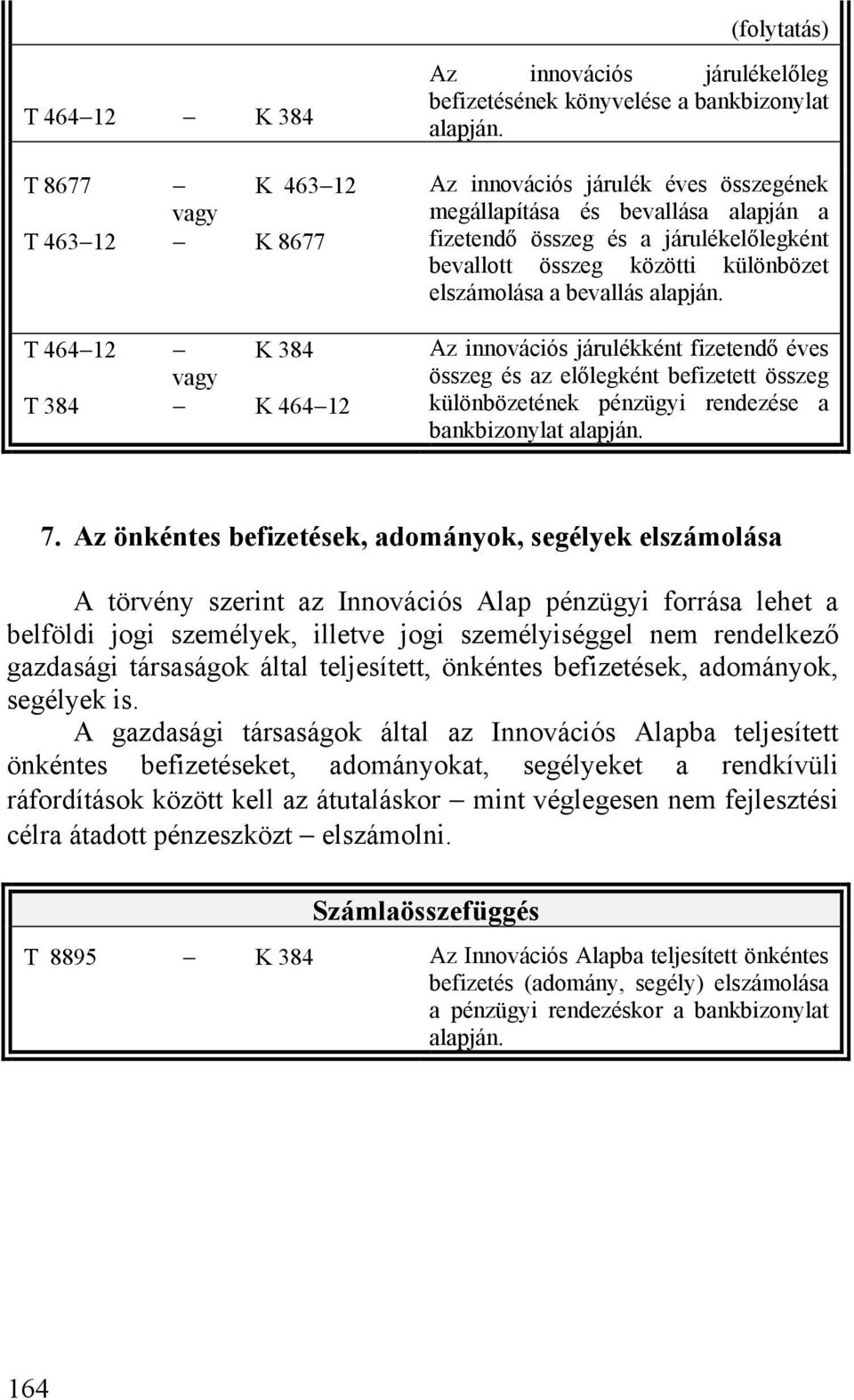 Az innovációs járulékként fizetendő éves összeg és az előlegként befizetett összeg különbözetének pénzügyi rendezése a bankbizonylat alapján. 7.