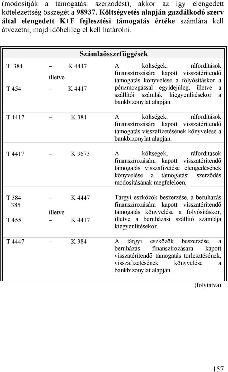 T 384 K 4417 illetve T 454 K 4417 Számlaösszefüggések A költségek, ráfordítások finanszírozására kapott visszatérítendő támogatás könyvelése a folyósításkor a pénzmozgással egyidejűleg, illetve a