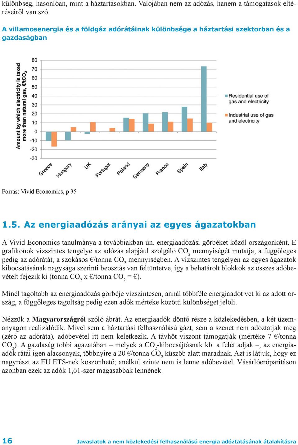 1.5. Az energiaadózás arányai az egyes ágazatokban A Vivid Economics tanulmánya a továbbiakban ún. energiaadózási görbéket közöl országonként.