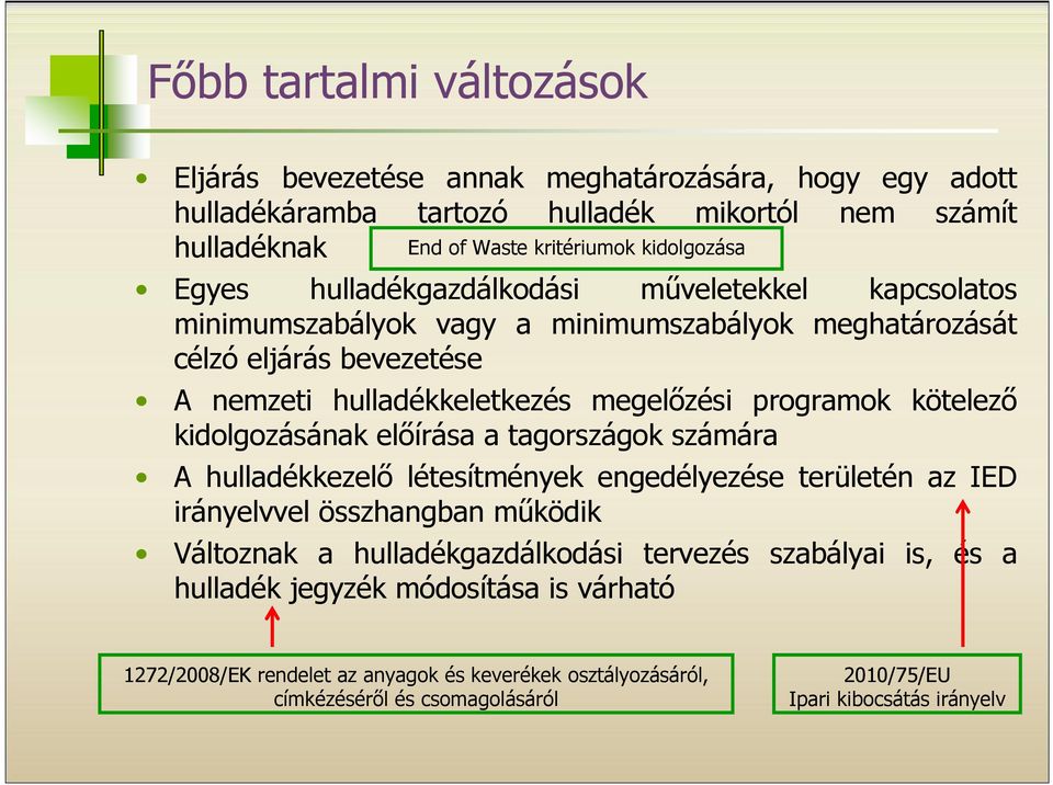 kötelező kidolgozásának előírása a tagországok számára A hulladékkezelő létesítmények engedélyezése területén az IED irányelvvel összhangban működik Változnak a hulladékgazdálkodási