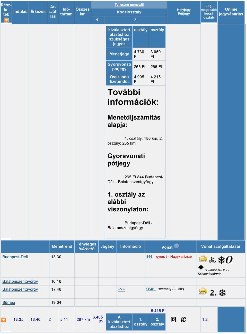 Balatonszentgyörgy Menetrend Tényleges Budapest-Déli 13:30 844 gyors ( -