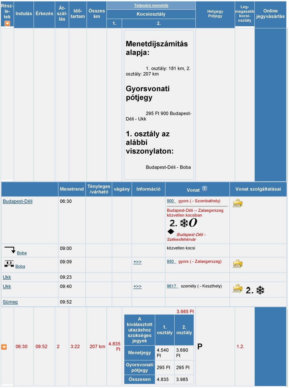 Boba 09:00 közvetlen kocsi 09:09 +>> 950 gyors ( - Zalaegerszeg) Ukk 09:23 Ukk 09:40 +>> 9617