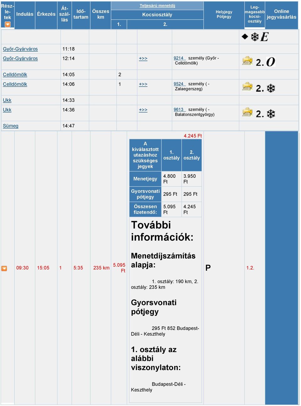 Balatonszentgyörgy) Sümeg 14:47 4.800 4.245 295 295 09:30 15:05 1 5:35 235 5.095 en 5.