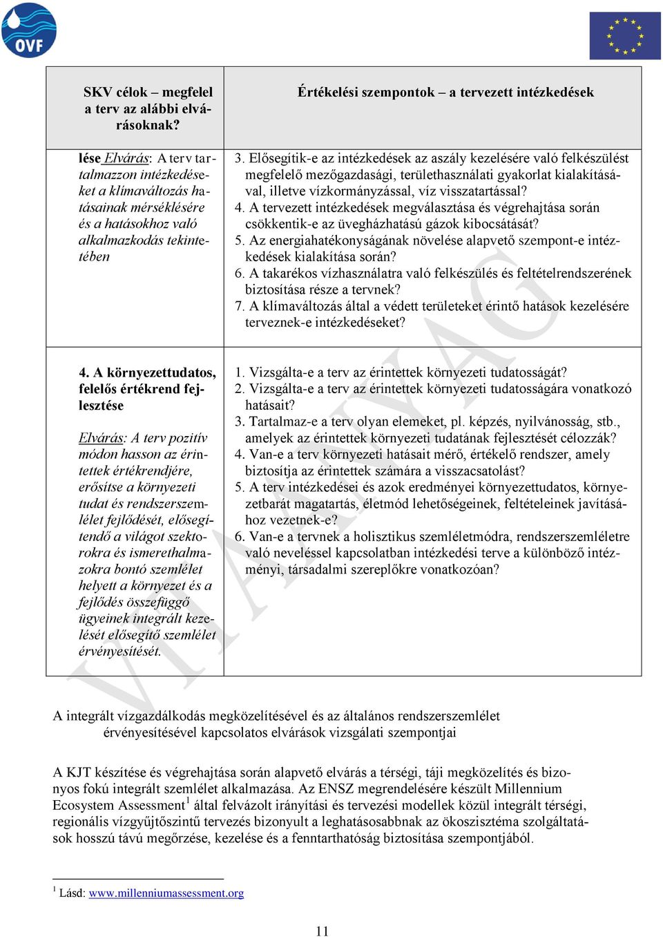 Elősegítik-e az intézkedések az aszály kezelésére való felkészülést megfelelő mezőgazdasági, területhasználati gyakorlat kialakításával, illetve vízkormányzással, víz visszatartással? 4.