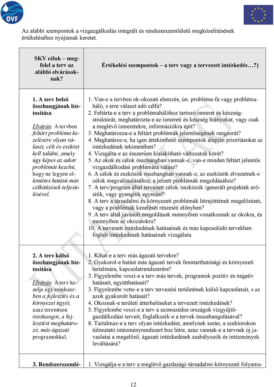 A terv belső összhangjának biztosítása Elvárás: A tervben feltárt probléma kezelésére olyan választ, célt és eszközt kell találni, amely úgy képes az adott problémát kezelni, hogy ne legyen