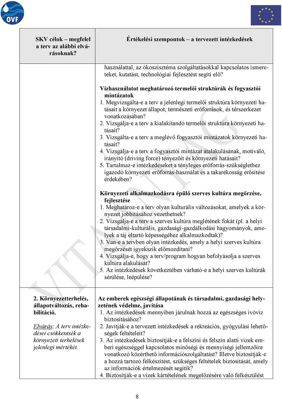 Vízhasználatot meghatározó termelői struktúrák és fogyasztói mintázatok 1.