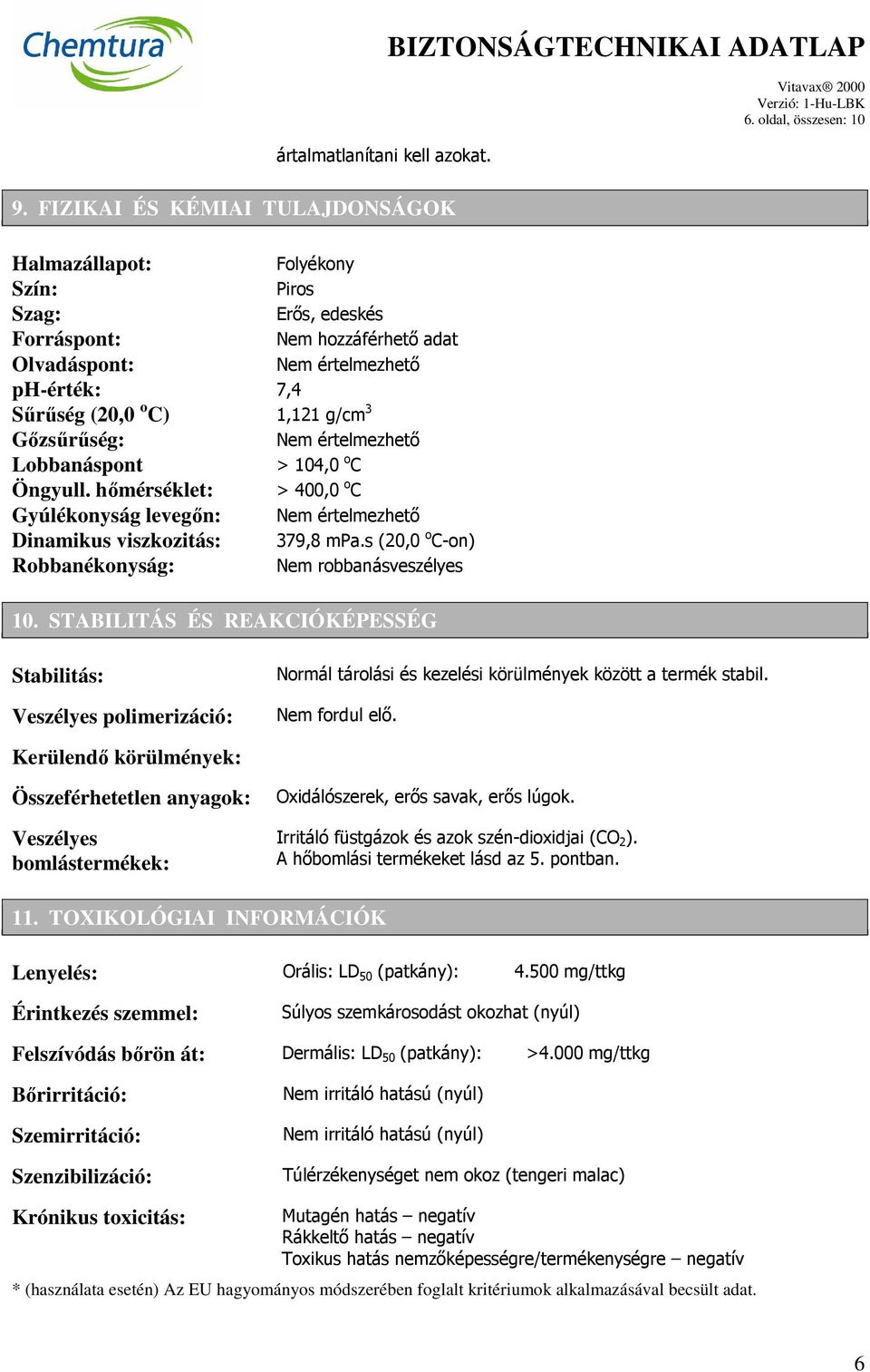 hőmérséklet: > 400,0 o C Gyúlékonyság levegőn: Dinamikus viszkozitás: Robbanékonyság: Erős, edeskés Nem hozzáférhető adat Nem értelmezhető Nem értelmezhető Nem értelmezhető 379,8 mpa.