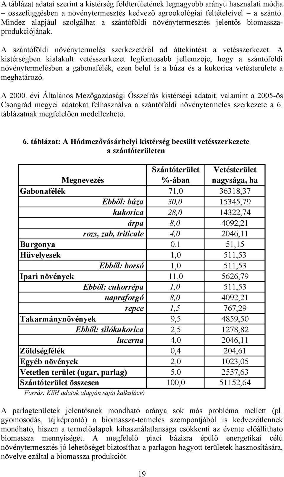 A kistérségben kialakult vetésszerkezet legfontosabb jellemzője, hogy a szántóföldi növénytermelésben a gabonafélék, ezen belül is a búza és a kukorica vetésterülete a meghatározó. A 2000.