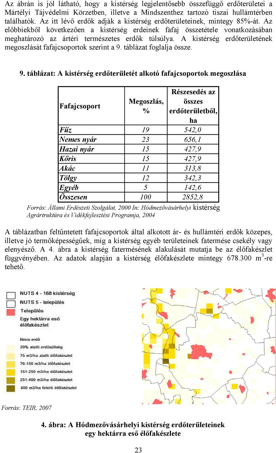 A kistérség erdőterületének megoszlását fafajcsoportok szerint a 9.