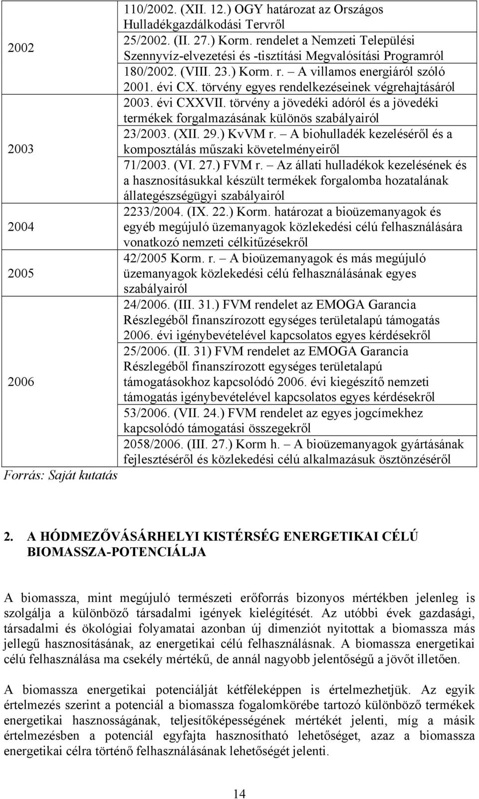 törvény egyes rendelkezéseinek végrehajtásáról 2003. évi CXXVII. törvény a jövedéki adóról és a jövedéki termékek forgalmazásának különös szabályairól 23/2003. (XII. 29.) KvVM r.