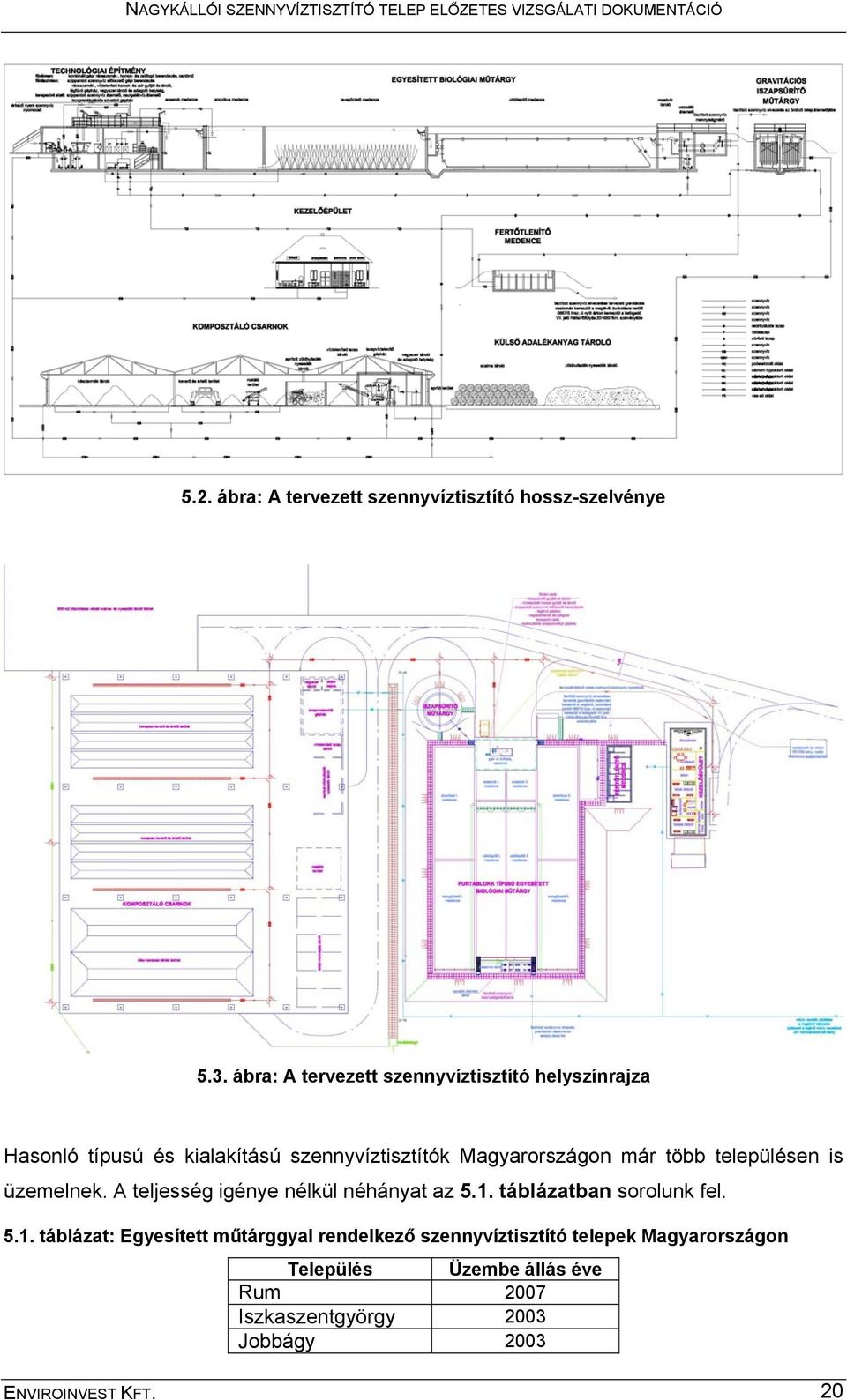 már több településen is üzemelnek. A teljesség igénye nélkül néhányat az 5.1.