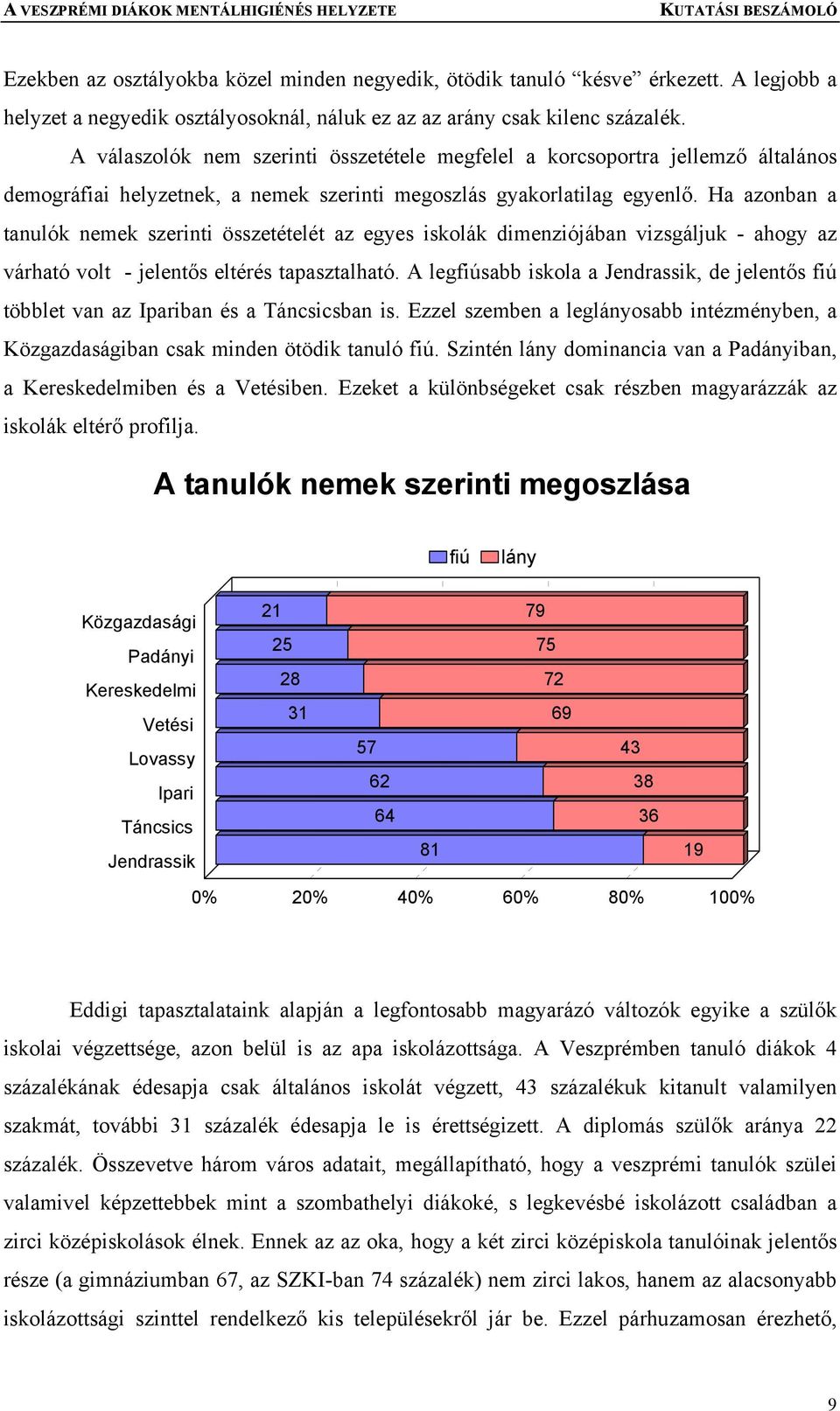 Ha azonban a tanulók nemek szerinti összetételét az egyes iskolák dimenziójában vizsgáljuk - ahogy az várható volt - jelentős eltérés tapasztalható.