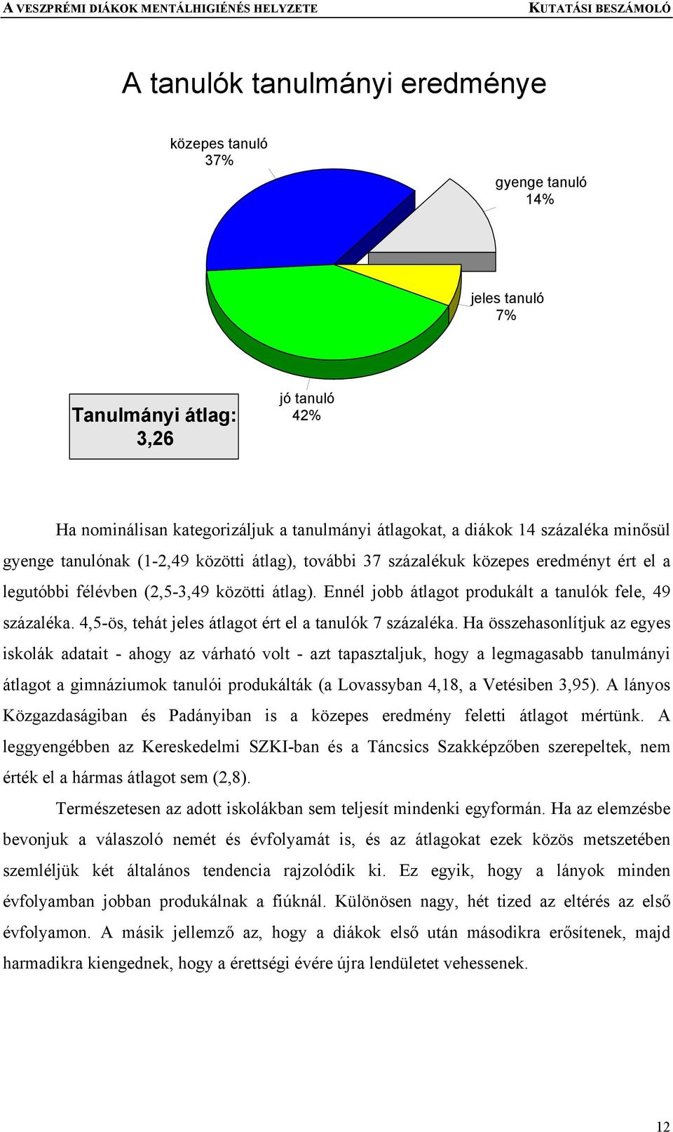 Ennél jobb átlagot produkált a tanulók fele, 49 százaléka. 4,5-ös, tehát jeles átlagot ért el a tanulók 7 százaléka.