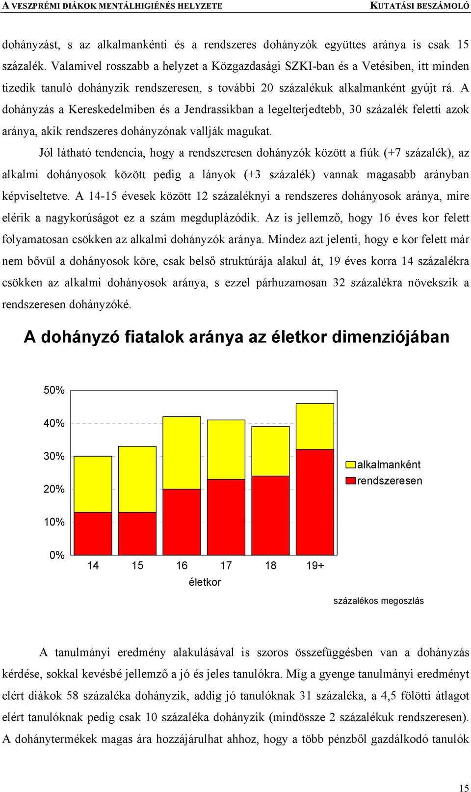 A dohányzás a Kereskedelmiben és a Jendrassikban a legelterjedtebb, 30 százalék feletti azok aránya, akik rendszeres dohányzónak vallják magukat.