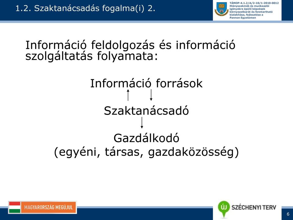 szolgáltatás folyamata: Információ források