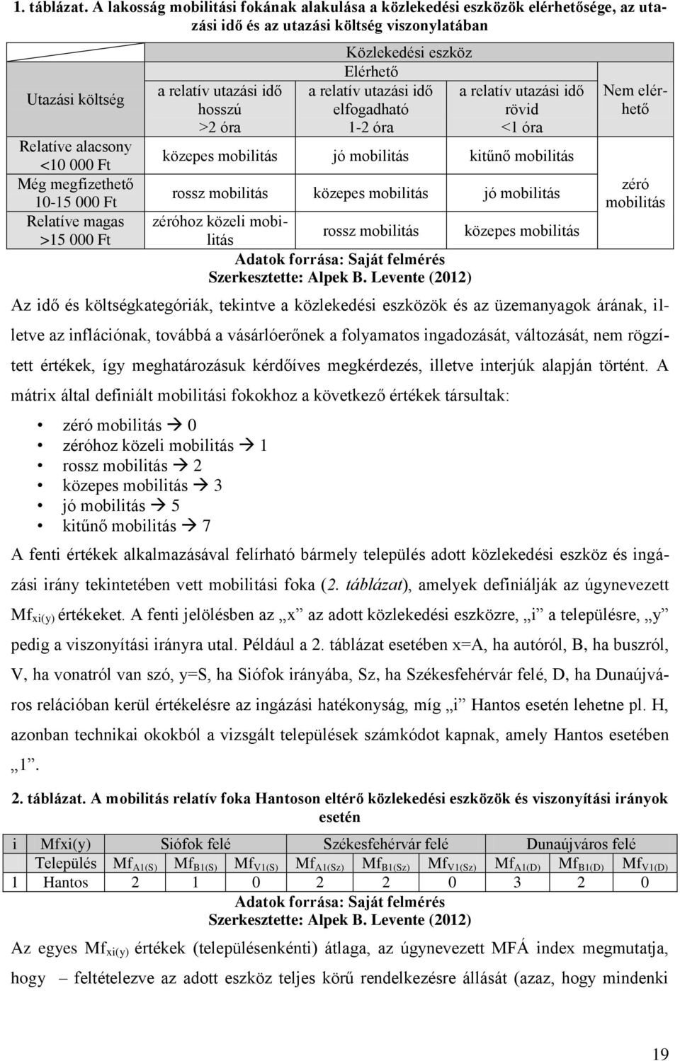 000 Ft Relatíve magas >15 000 Ft a relatív utazási idő hosszú >2 óra Közlekedési eszköz Elérhető a relatív utazási idő elfogadható 1-2 óra a relatív utazási idő rövid <1 óra közepes mobilitás jó