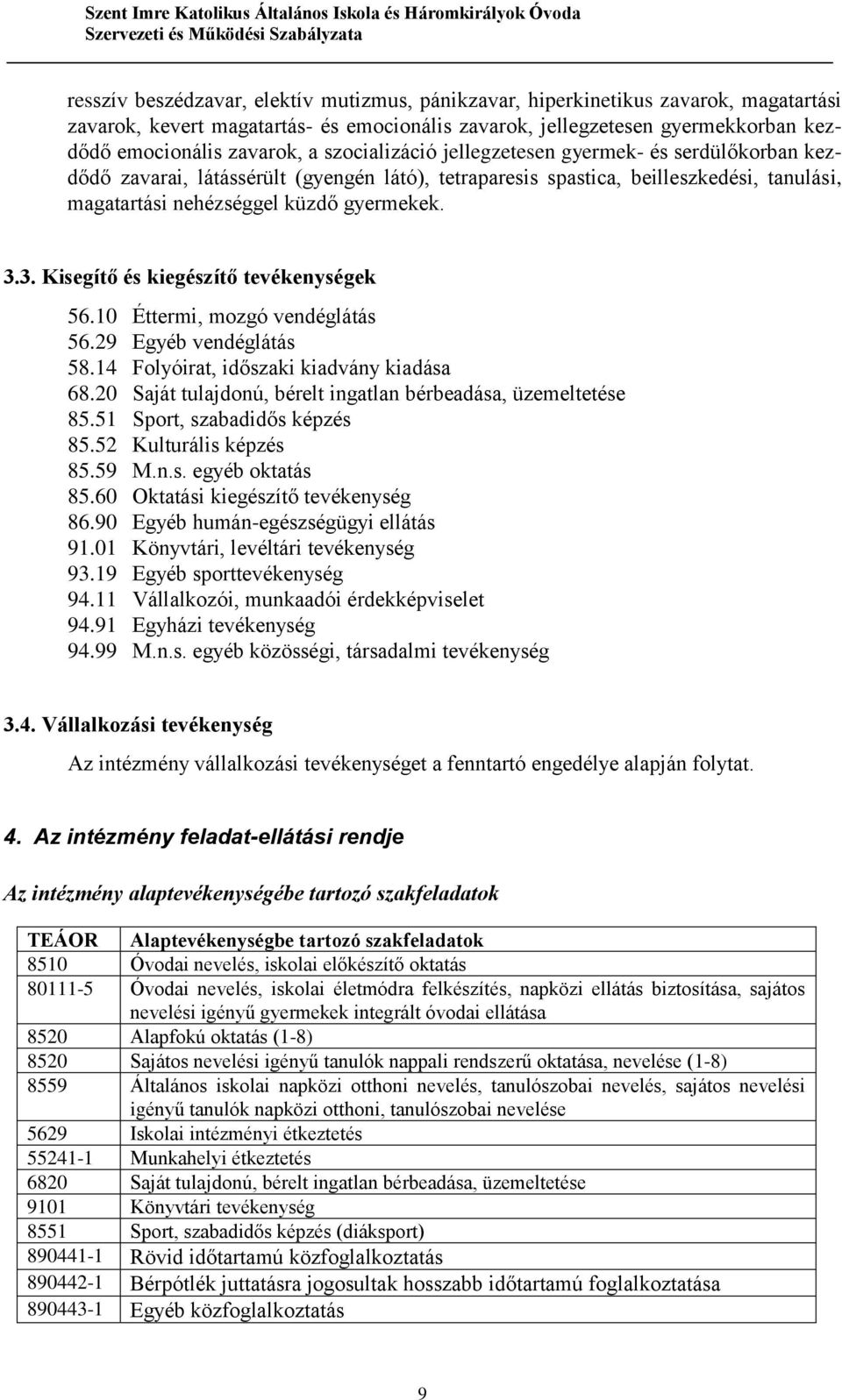 3. Kisegítő és kiegészítő tevékenységek 56.10 Éttermi, mozgó vendéglátás 56.29 Egyéb vendéglátás 58.14 Folyóirat, időszaki kiadvány kiadása 68.