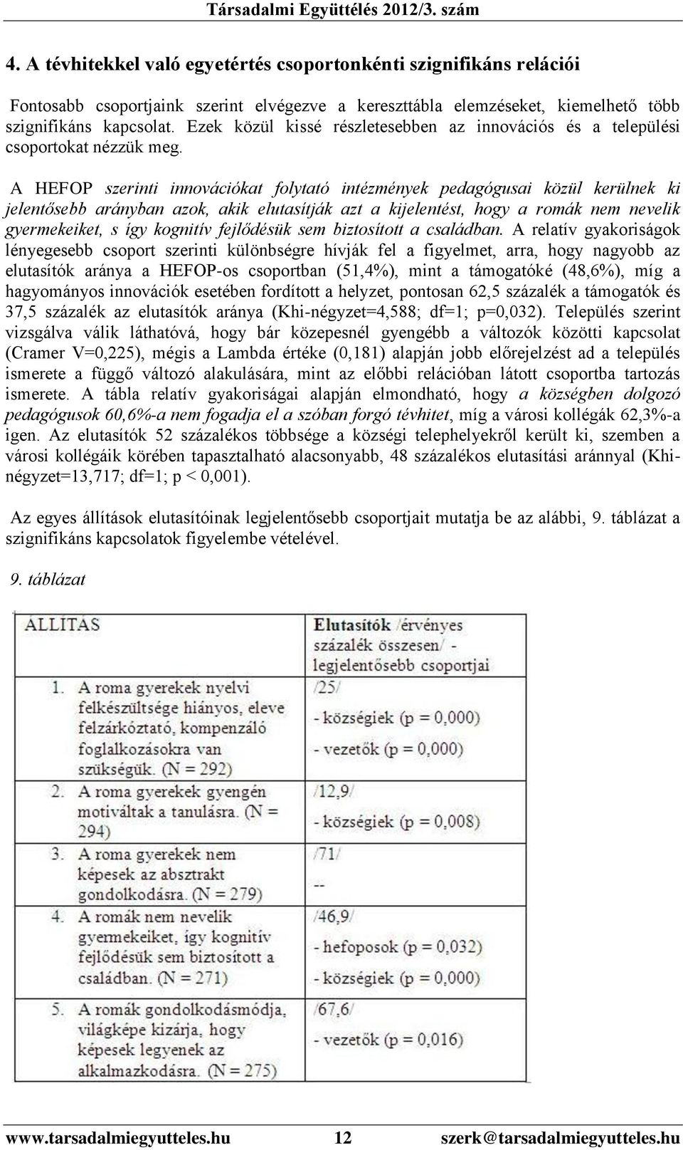 A HEFOP szerinti innovációkat folytató intézmények pedagógusai közül kerülnek ki jelentősebb arányban azok, akik elutasítják azt a kijelentést, hogy a romák nem nevelik gyermekeiket, s így kognitív