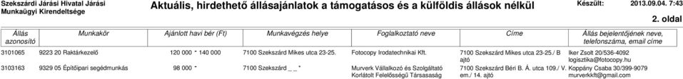 Mikes utca 23-25. Fotocopy Irodatechnikai Kft. 7100 Szekszárd Mikes utca 23-25.