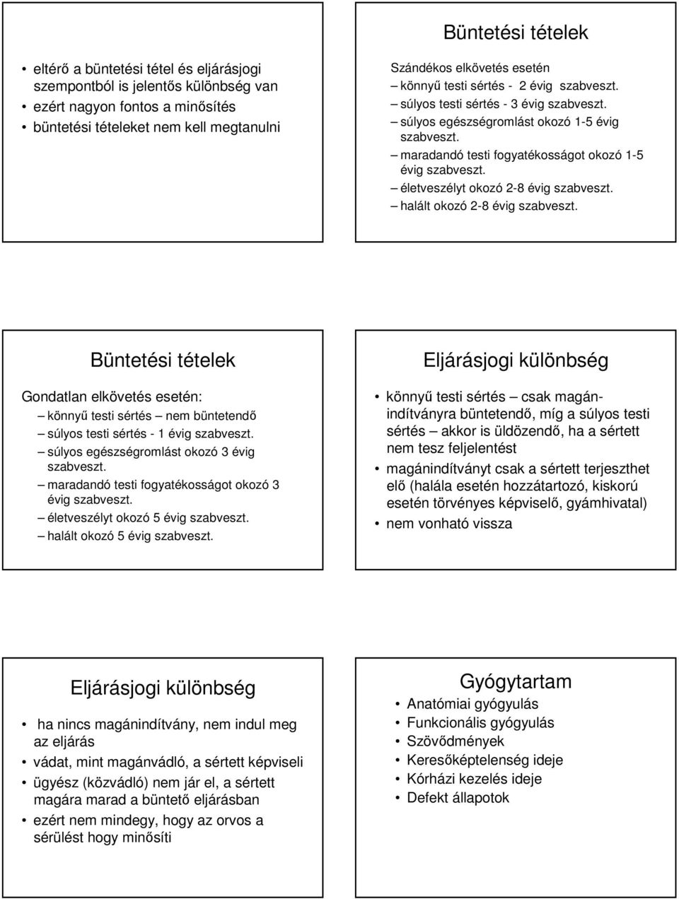 életveszélyt okozó 2-8 évig szabveszt. halált okozó 2-8 évig szabveszt. Büntetési tételek Gondatlan elkövetés esetén: könnyő testi sértés nem büntetendı súlyos testi sértés - 1 évig szabveszt.