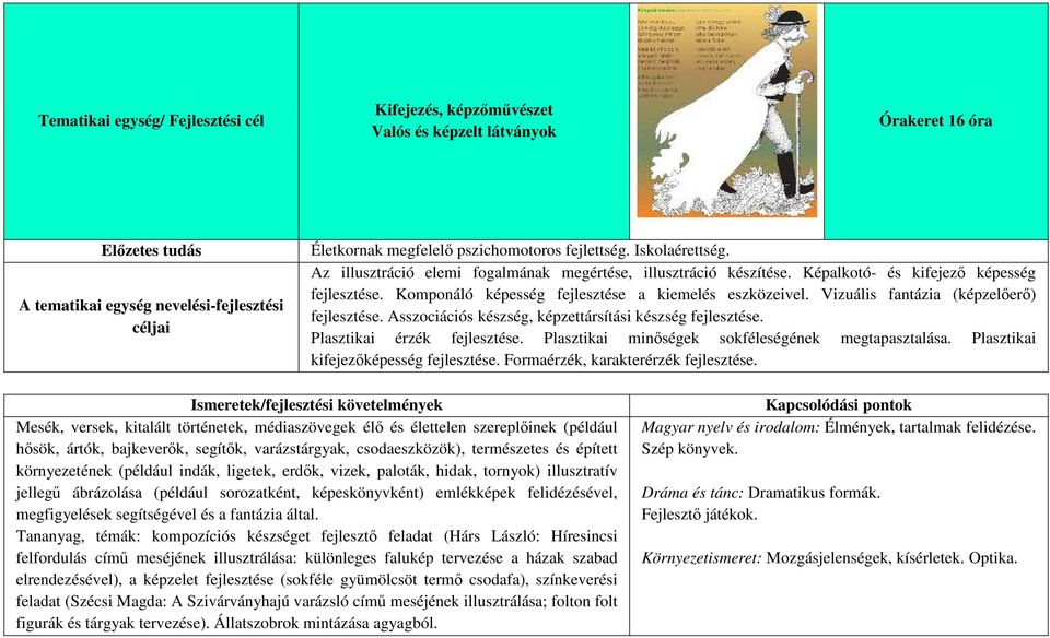 Vizuális fantázia (képzelőerő) fejlesztése. Asszociációs készség, képzettársítási készség fejlesztése. Plasztikai érzék fejlesztése. Plasztikai minőségek sokféleségének megtapasztalása.