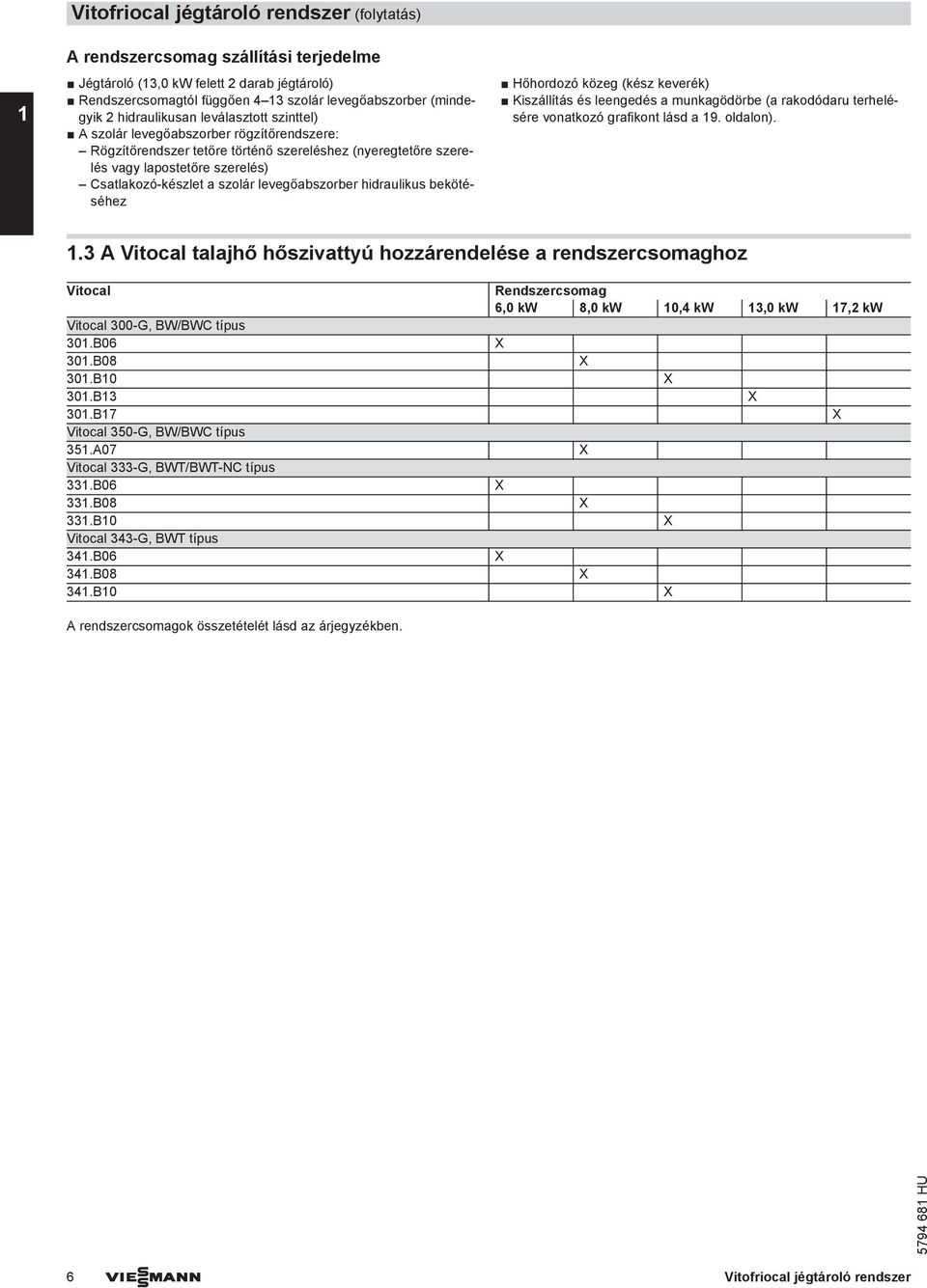 levegőabszorber hidraulikus bekötéséhez Hőhordozó közeg (kész keverék) Kiszállítás és leengedés a munkagödörbe (a rakodódaru terhelésére vonatkozó grafikont lásd a 19