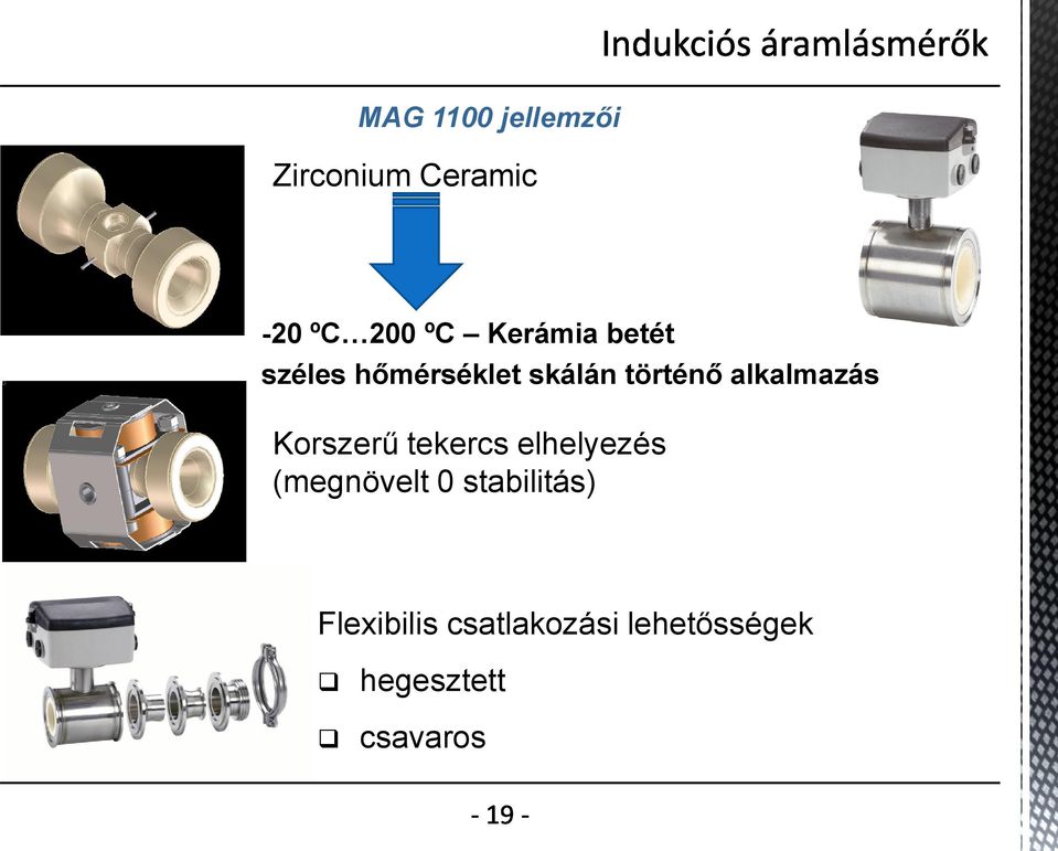 alkalmazás Korszerű tekercs elhelyezés (megnövelt 0