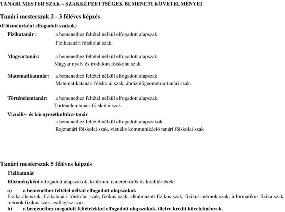 fıiskolai szak, ábrázológeometria- szak.