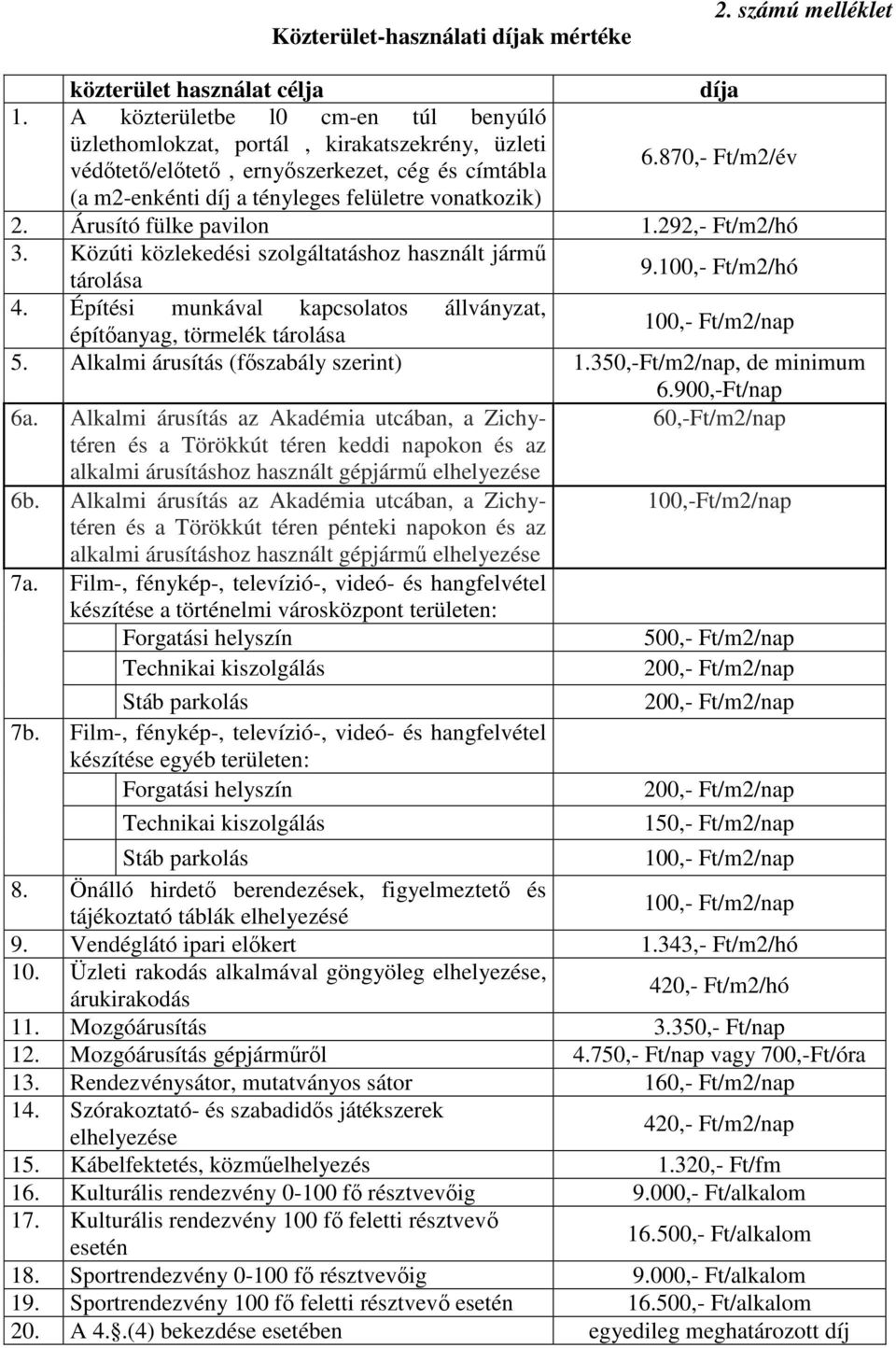 870,- Ft/m2/év (a m2-enkénti díj a tényleges felületre vonatkozik) 2. Árusító fülke pavilon 1.292,- Ft/m2/hó 3. Közúti közlekedési szolgáltatáshoz használt jármű tárolása 9.100,- Ft/m2/hó 4.