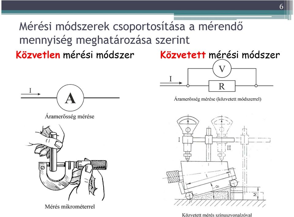 meghatározása szerint Közvetlen